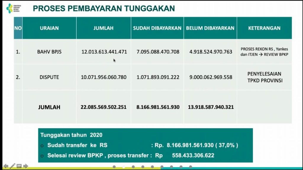 https://assetd.kompas.id/jWaPb7qxCYZ-EZQF-gPrDj9YE_8=/1024x574/https%3A%2F%2Fkompas.id%2Fwp-content%2Fuploads%2F2021%2F07%2FWhatsApp-Image-2021-07-21-at-7.00.01-PM_1626869094.jpeg