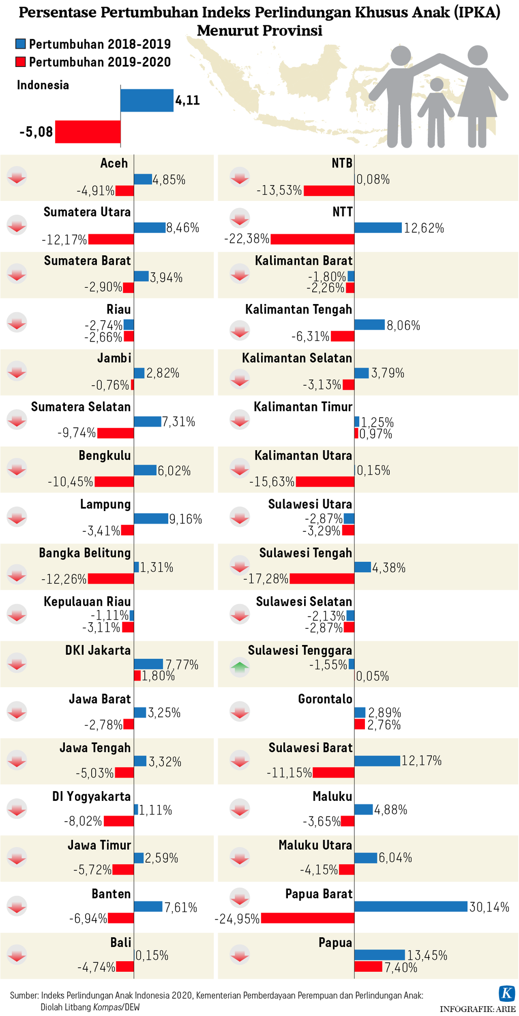https://assetd.kompas.id/jetCiAm1qWyXlcTmmK5cA7gg204=/1024x2002/https%3A%2F%2Fasset.kgnewsroom.com%2Fphoto%2Fpre%2F2022%2F08%2F02%2F922ac6e7-78b8-45be-9828-b2200d473847_png.png