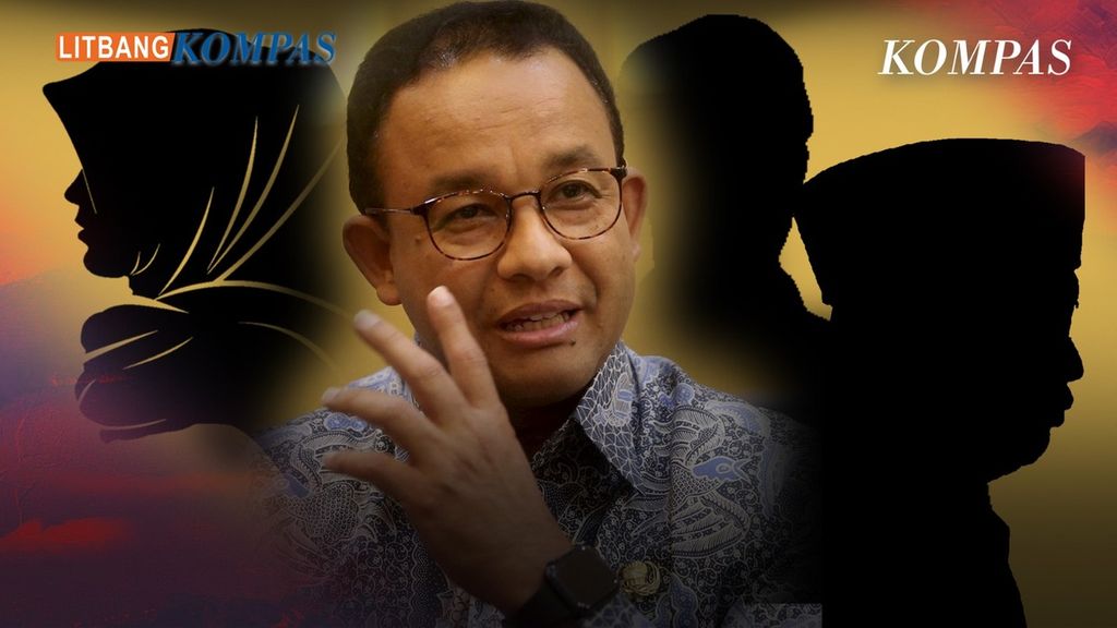 Sepakat Usung Anies Baswedan, Koalisi Perubahan Belum Gelar Deklarasi Bersama
