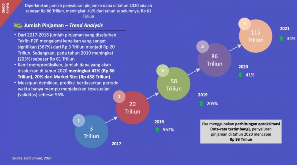 https://assetd.kompas.id/kj-AODFAgd4KYsp7QOc2eG5ZBGc=/1024x569/https%3A%2F%2Fkompas.id%2Fwp-content%2Fuploads%2F2020%2F10%2FWhatsApp-Image-2020-10-07-at-6.15.45-PM_1602069458.jpeg