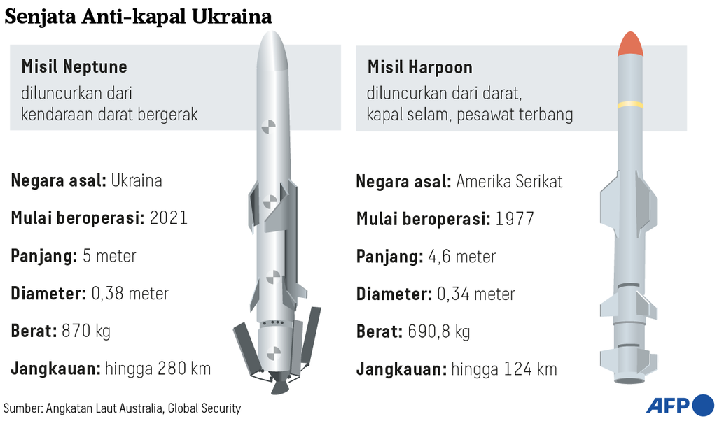 https://assetd.kompas.id/kzMHAzcnc66Mp86Kr_75aPBXOXQ=/1024x602/https%3A%2F%2Fasset.kgnewsroom.com%2Fphoto%2Fpre%2F2022%2F05%2F04%2F1a86ebc9-e8af-4f99-9482-175a71b3d3d8_png.png