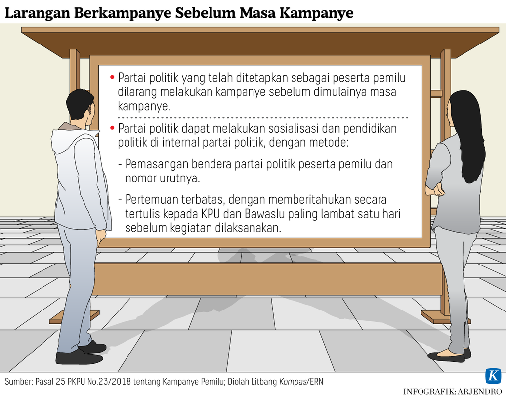 https://assetd.kompas.id/lAV8687j46LgrZ6agn4hA5jzC7M=/1024x805/https%3A%2F%2Fasset.kgnewsroom.com%2Fphoto%2Fpre%2F2022%2F12%2F28%2F418a6ede-1d32-42fb-8bbd-8031e0a1478b_png.png