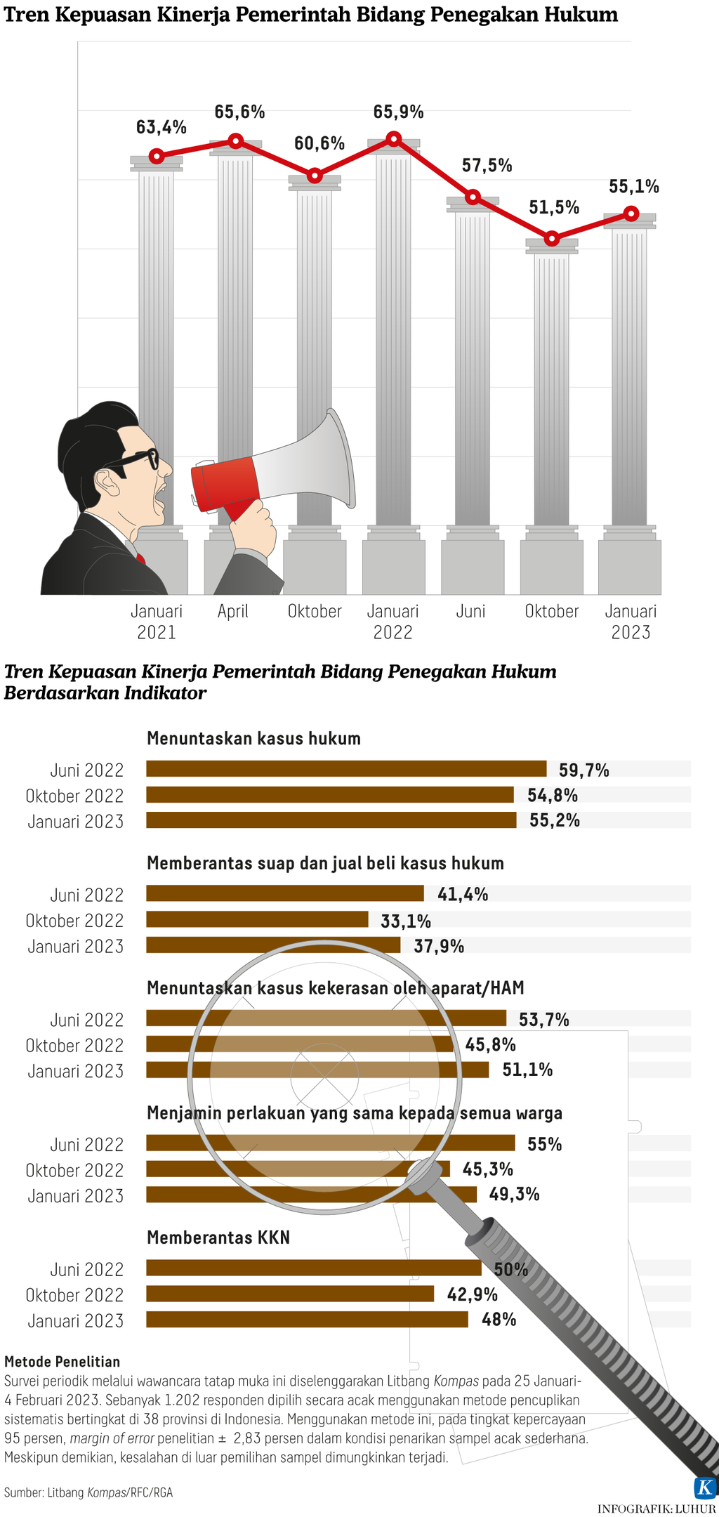 https://assetd.kompas.id/lekArm1Niq0JgsiRGn2M-w25qzw=/1024x2160/https%3A%2F%2Fasset.kgnewsroom.com%2Fphoto%2Fpre%2F2023%2F02%2F19%2Ff207e835-a27f-4226-b512-64d88f2ebd8a_png.png