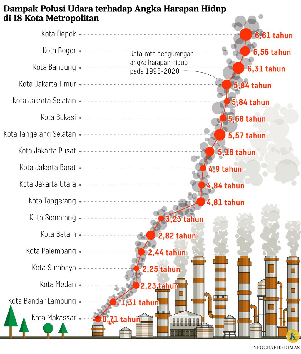 https://assetd.kompas.id/lgJIla-lTLEel9Q4Koza8Q95d64=/1024x1204/https%3A%2F%2Fasset.kgnewsroom.com%2Fphoto%2Fpre%2F2023%2F09%2F22%2F17c038b8-45c2-4da2-8f25-839d81ddd2ce_jpg.jpg