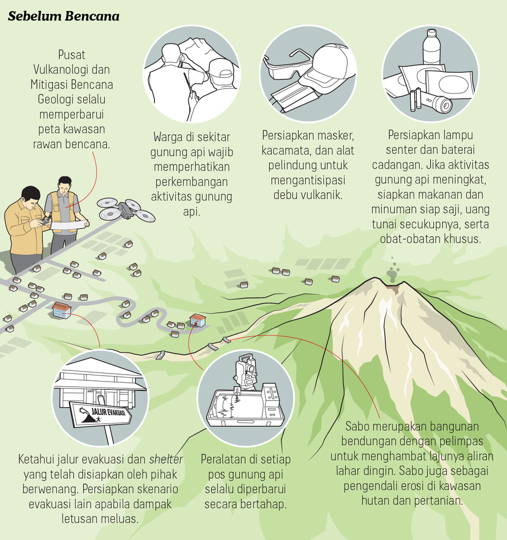 https://assetd.kompas.id/mWoGBqi1OLKWkWXJrGeNye12gJU=/1024x1090/https%3A%2F%2Fasset.kgnewsroom.com%2Fphoto%2Fpre%2F2025%2F05%2F10%2Fd0be04a6-a529-480c-808c-91d7deded6ea_png.png
