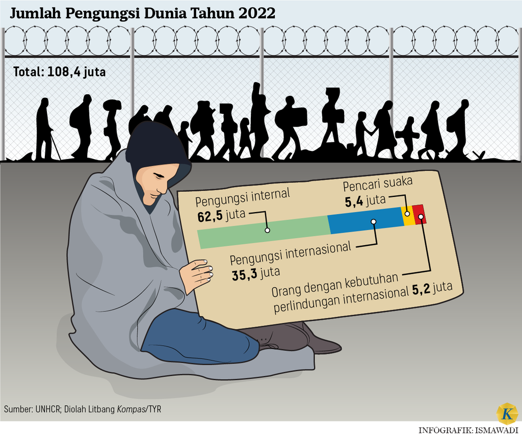 https://assetd.kompas.id/mhKna0GJxFABmLUXLFqVgykpGFk=/1024x855/https%3A%2F%2Fasset.kgnewsroom.com%2Fphoto%2Fpre%2F2023%2F09%2F14%2F43ef506d-0edf-43c1-95cc-30c7ccd0dc59_png.png
