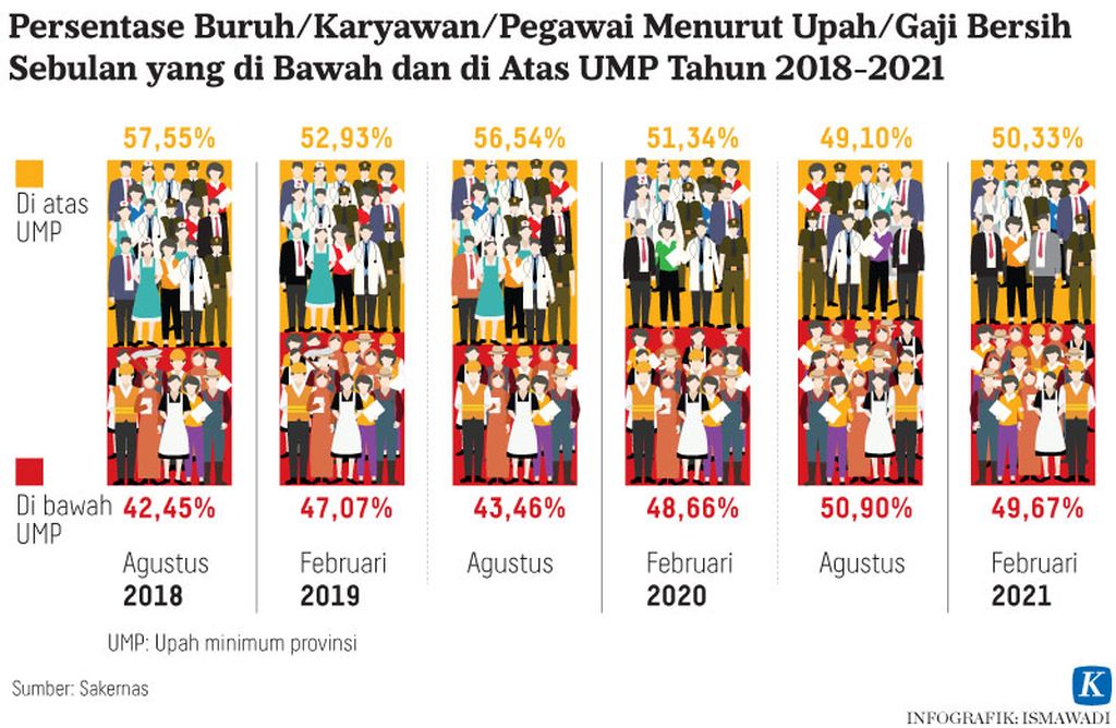 https://assetd.kompas.id/nG9FiF_uis4exJr3du38SDvo13I=/1024x668/https%3A%2F%2Fkompas.id%2Fwp-content%2Fuploads%2F2021%2F11%2F20211115-H09-ADI-UMP-mumed_1636991615.jpg