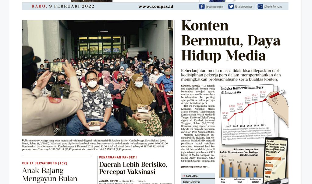 Kompas edisi Rabu (9/2/2022) Arsip Kompas