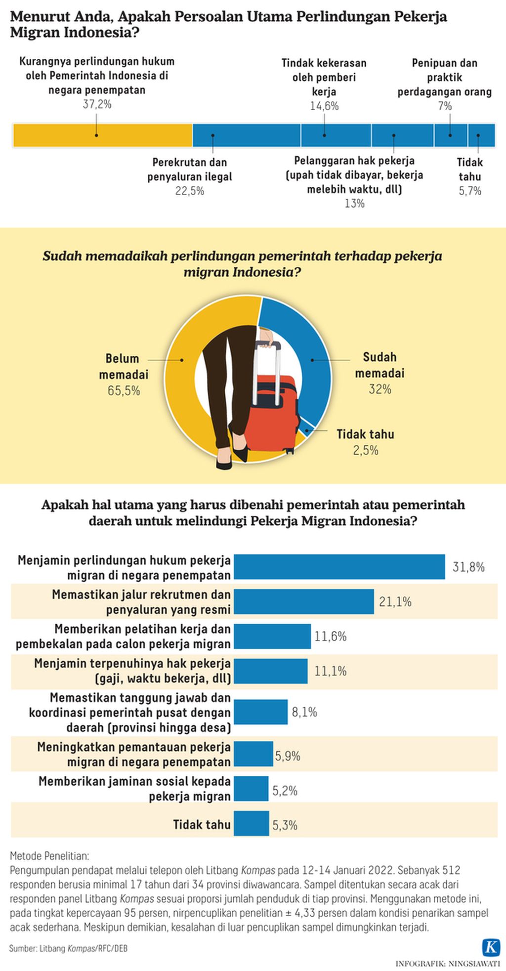 https://assetd.kompas.id/nO8EX5AQ898M0HkejKm7TWkjuE4=/1024x1965/https%3A%2F%2Fasset.kgnewsroom.com%2Fphoto%2Fpre%2F2022%2F01%2F25%2F0659a1d8-598c-4f77-9163-d4c896bac07d_jpg.jpg