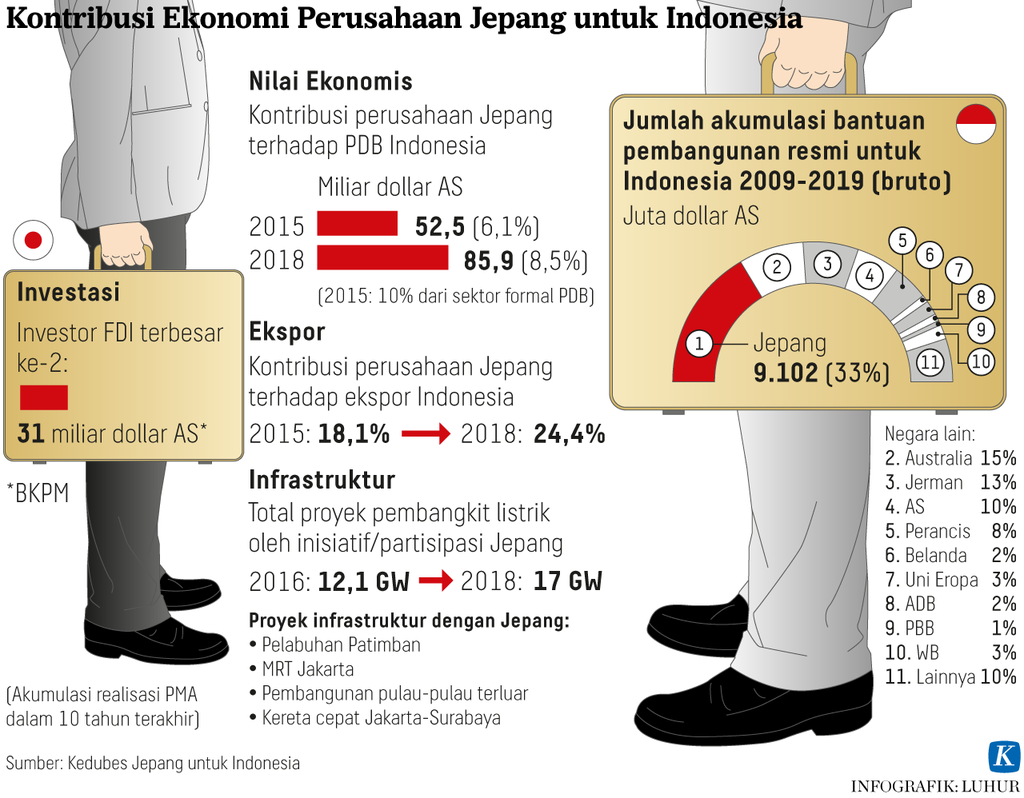https://assetd.kompas.id/n_BB2IfYPEX13LVYfePhrjDfjEI=/1024x798/https%3A%2F%2Fasset.kgnewsroom.com%2Fphoto%2Fpre%2F2023%2F02%2F22%2Fe8a91ecb-3188-4029-808c-667529a62920_png.png