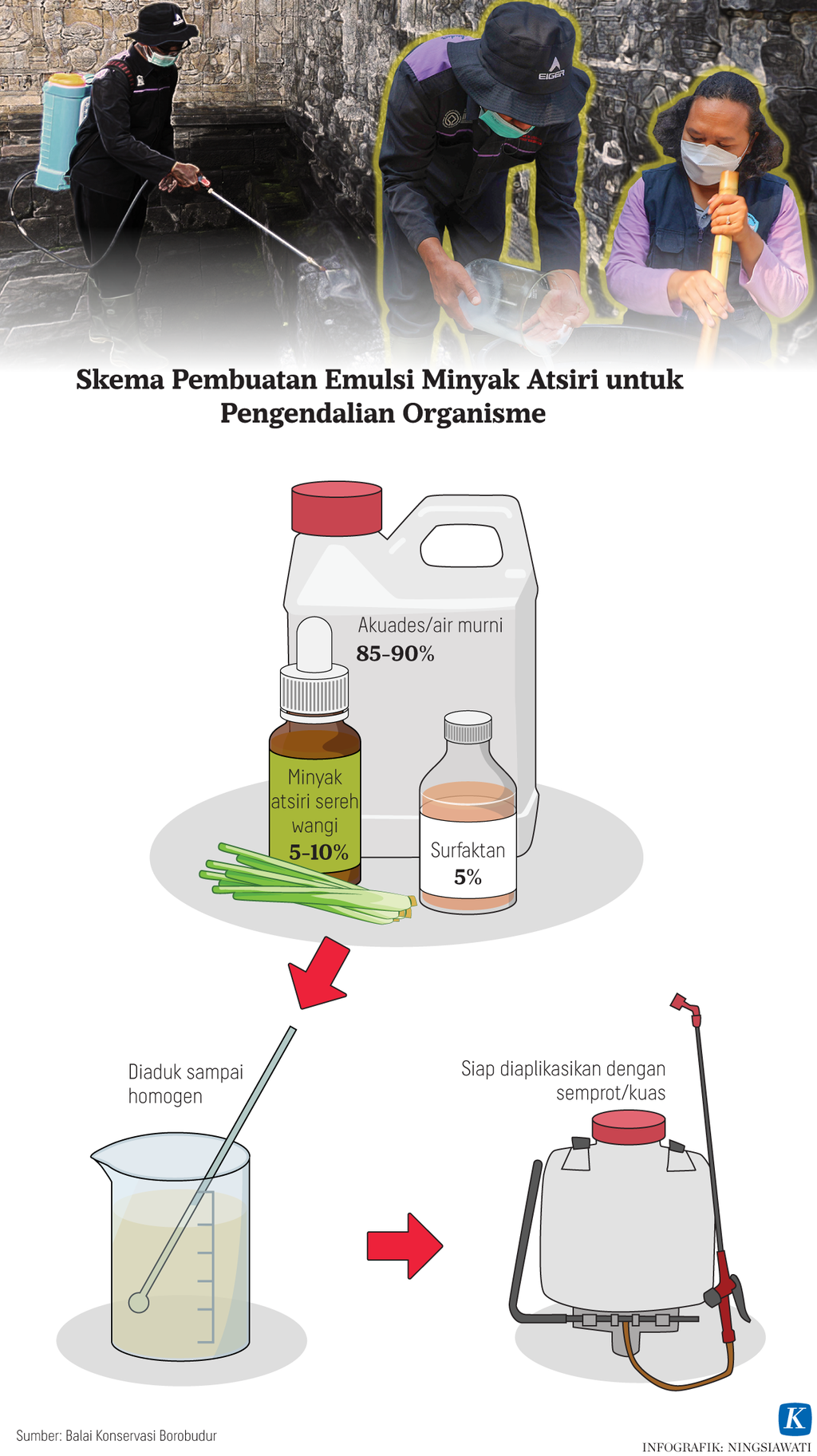 https://assetd.kompas.id/nfBo8S41ZmEbXtQ6iaBm3SoE8e4=/1024x1825/https%3A%2F%2Fasset.kgnewsroom.com%2Fphoto%2Fpre%2F2022%2F07%2F03%2F0c1f59bc-af7f-4760-8961-ad479cfe82fa_png.png
