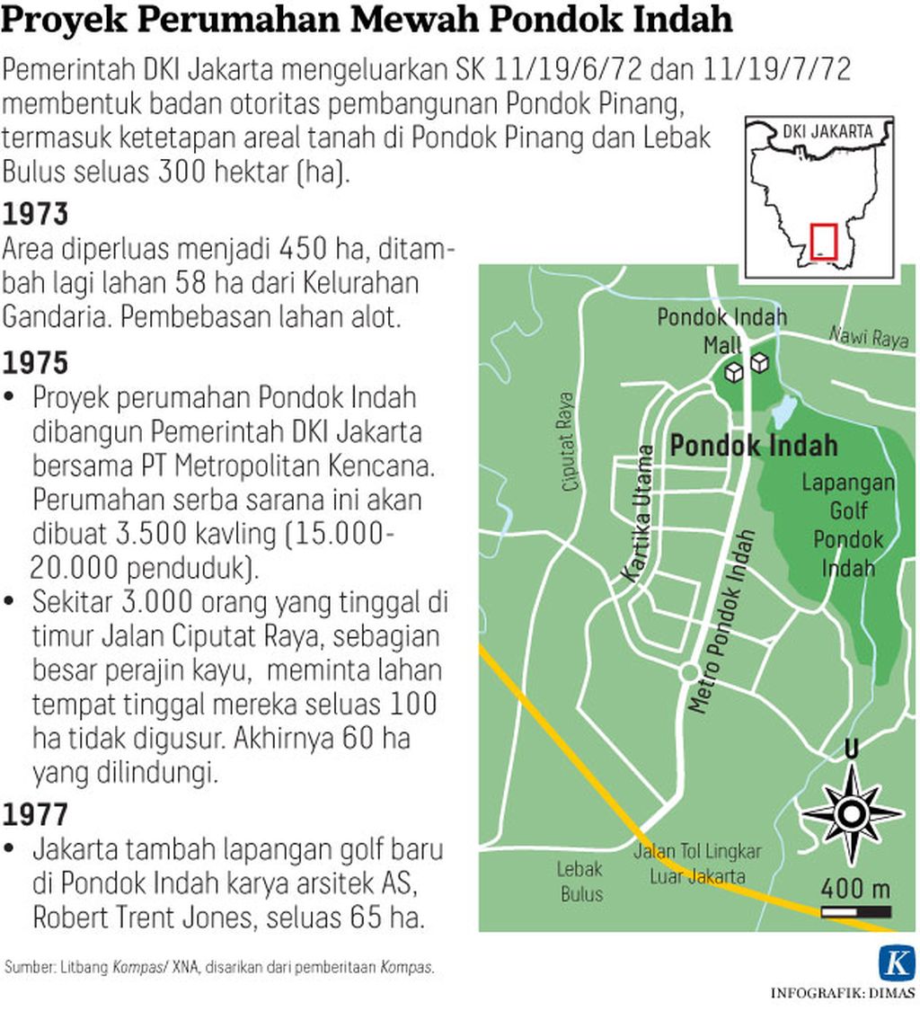 https://assetd.kompas.id/nkMcX4hFu2DWlw-DnZJE7DPMnW4=/1024x1125/https%3A%2F%2Fkompas.id%2Fwp-content%2Fuploads%2F2018%2F09%2F20180902-H23-dms-Riwayat-Kota_Mumed-WEB.jpg