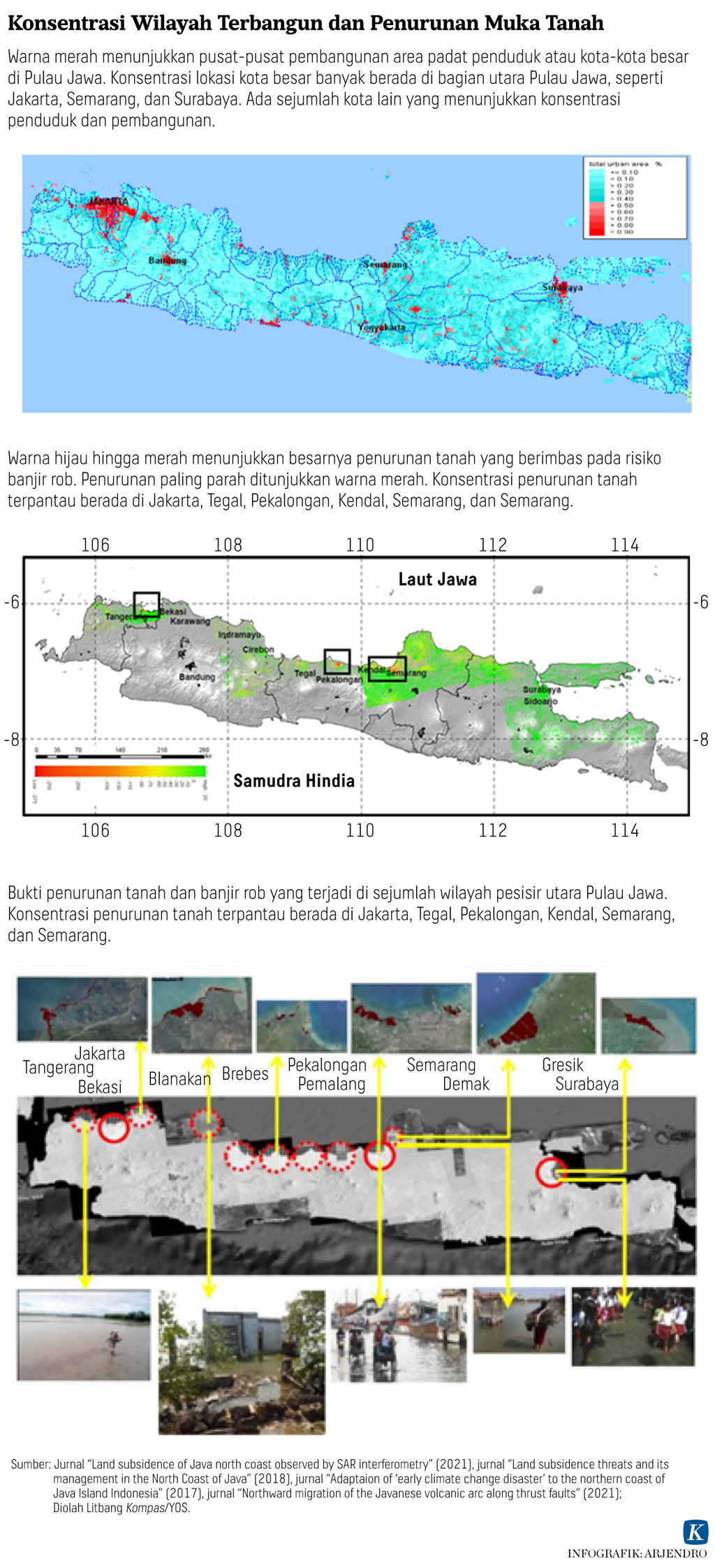 https://assetd.kompas.id/o2D5zg4AYE8wkPPskjCn7FsitbE=/1024x2245/https%3A%2F%2Fasset.kgnewsroom.com%2Fphoto%2Fpre%2F2022%2F09%2F19%2F871eb64d-78b7-46da-bb70-746e5f0b18ab_png.png