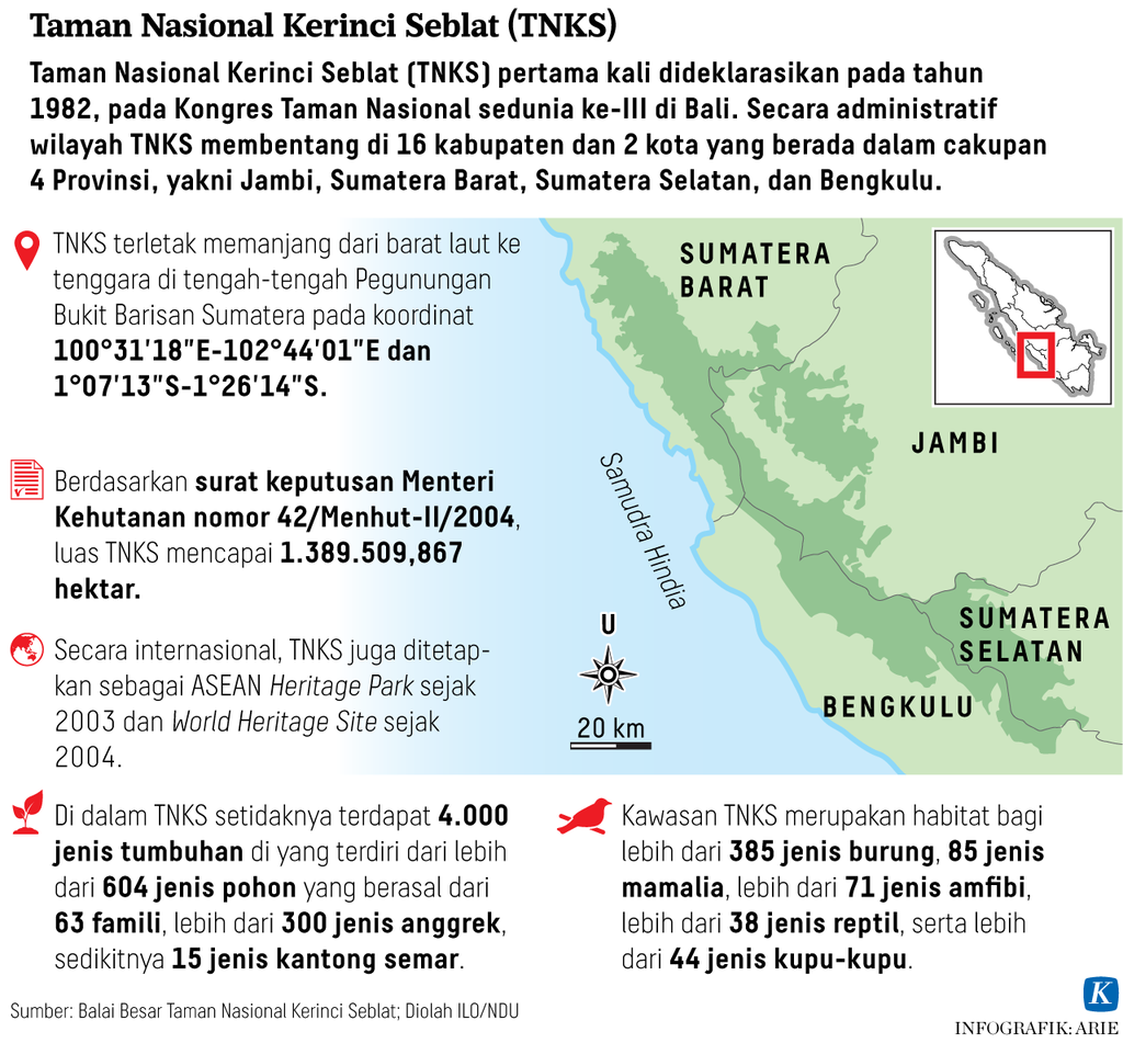 https://assetd.kompas.id/o2JwrqnNFFruyUs31-sBTiKPj94=/1024x951/https%3A%2F%2Fasset.kgnewsroom.com%2Fphoto%2Fpre%2F2022%2F06%2F20%2F0ff36936-2cdb-4936-86ba-8c72363750b8_png.png