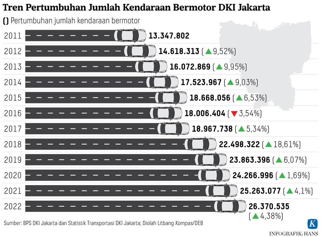 https://assetd.kompas.id/o7Awz9bdSQ-DeQK14iJ4O9yOqfo=/1024x758/https%3A%2F%2Fasset.kgnewsroom.com%2Fphoto%2Fpre%2F2023%2F03%2F20%2F38dd2d4b-f707-4974-9f51-1a579a8d9d7b_jpg.jpg
