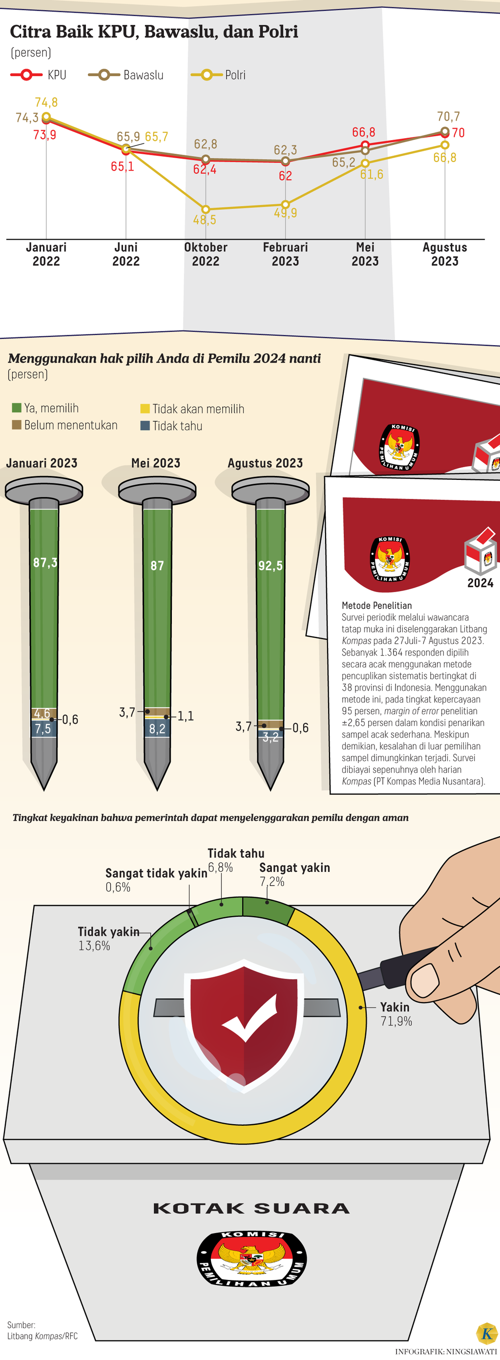 https://assetd.kompas.id/oW5OZ2aErV0YkjunDgAwNderYME=/1024x2786/https%3A%2F%2Fasset.kgnewsroom.com%2Fphoto%2Fpre%2F2023%2F09%2F22%2F4a3e5cc6-3da9-4f09-b53c-723d4cd591f7_png.png