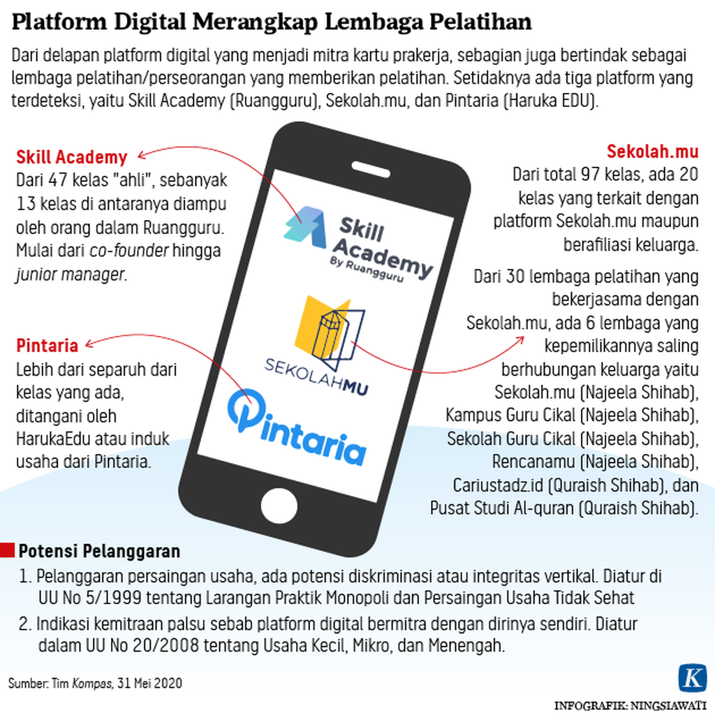 https://assetd.kompas.id/okEH4nhR9N4DASs21ve0ikhBa30=/1024x1021/https%3A%2F%2Fasset.kgnewsroom.com%2Fphoto%2Fpre%2F2020%2F06%2F12%2F20200607-NSW-Lembaga-Pelatihan-mumed_1591970656_png.png