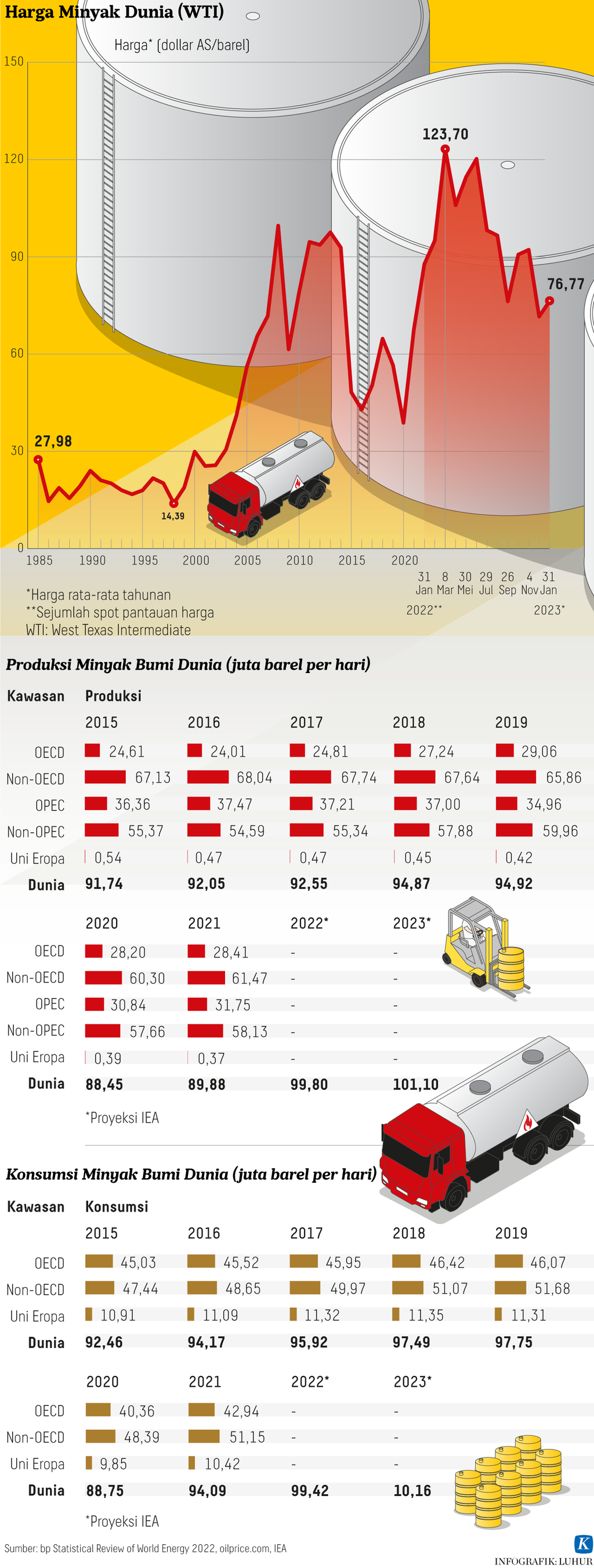 https://assetd.kompas.id/pL92hOcCFIYxa_sA6QkTipJuf1Y=/1024x2702/https%3A%2F%2Fasset.kgnewsroom.com%2Fphoto%2Fpre%2F2023%2F01%2F31%2Faf362b61-ee10-4ab0-bd96-97fbcff9c589_png.png