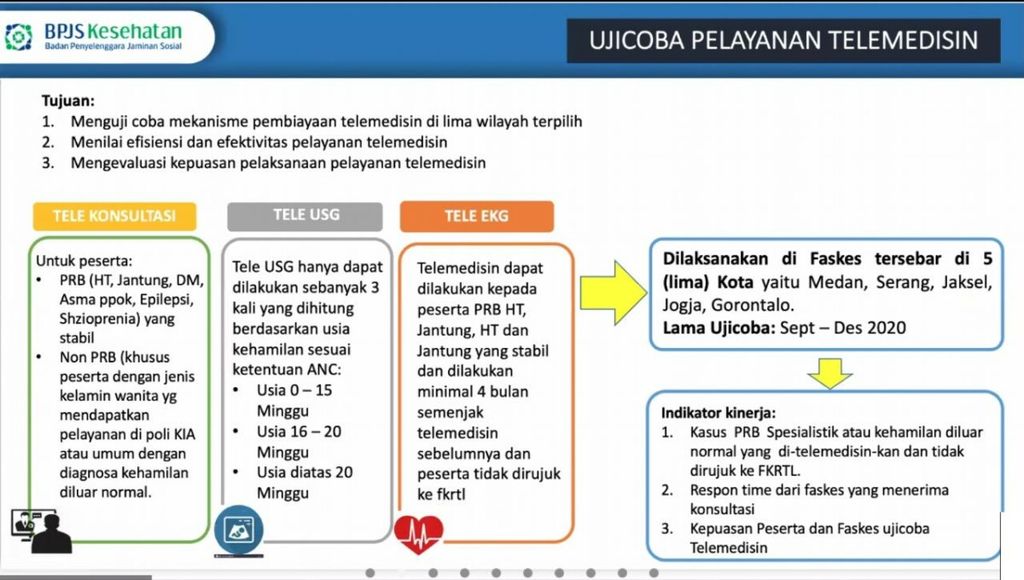 https://assetd.kompas.id/pqpli5-UihtvGZbvvfjiMgC_kDw=/1024x580/https%3A%2F%2Fkompas.id%2Fwp-content%2Fuploads%2F2020%2F12%2FWhatsApp-Image-2020-12-28-at-5.02.07-PM-3_1609150324.jpeg