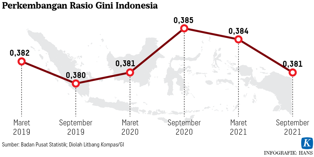 https://assetd.kompas.id/qYQLAdCVdHMJp49hzztwHMvM2-I=/1024x512/https%3A%2F%2Fasset.kgnewsroom.com%2Fphoto%2Fpre%2F2022%2F01%2F31%2F1c1b2432-c78d-4294-a697-568f0315a909_png.png