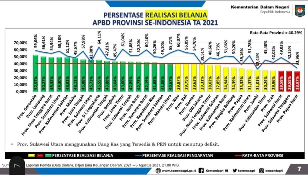 https://assetd.kompas.id/qZHuXaJGk32YT4-cUTz42noxTTw=/1024x582/https%3A%2F%2Fkompas.id%2Fwp-content%2Fuploads%2F2021%2F08%2Ff89e22c2-05b6-4d52-9052-78576b04e243_jpeg.jpg