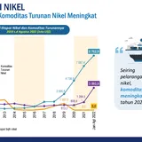 ICM Lengkap dan panjang olahraga arga