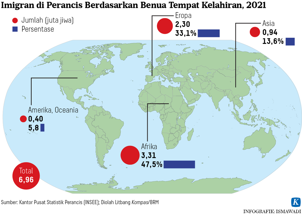 https://assetd.kompas.id/qfIbNhzAypQUtkOfR9AO5MnaZ78=/1024x726/https%3A%2F%2Fasset.kgnewsroom.com%2Fphoto%2Fpre%2F2023%2F07%2F03%2F96e1eb3e-98cb-4d97-b707-9802097d5516_png.png