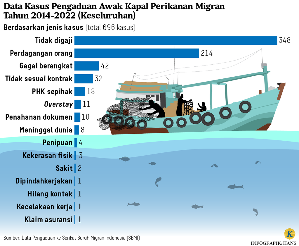 https://assetd.kompas.id/rhW4gUx57hrywq-lG20zZeYxenM=/1024x841/https%3A%2F%2Fasset.kgnewsroom.com%2Fphoto%2Fpre%2F2023%2F08%2F15%2Fd34364bc-4f90-4b8e-b153-9e8c2623bc86_png.png