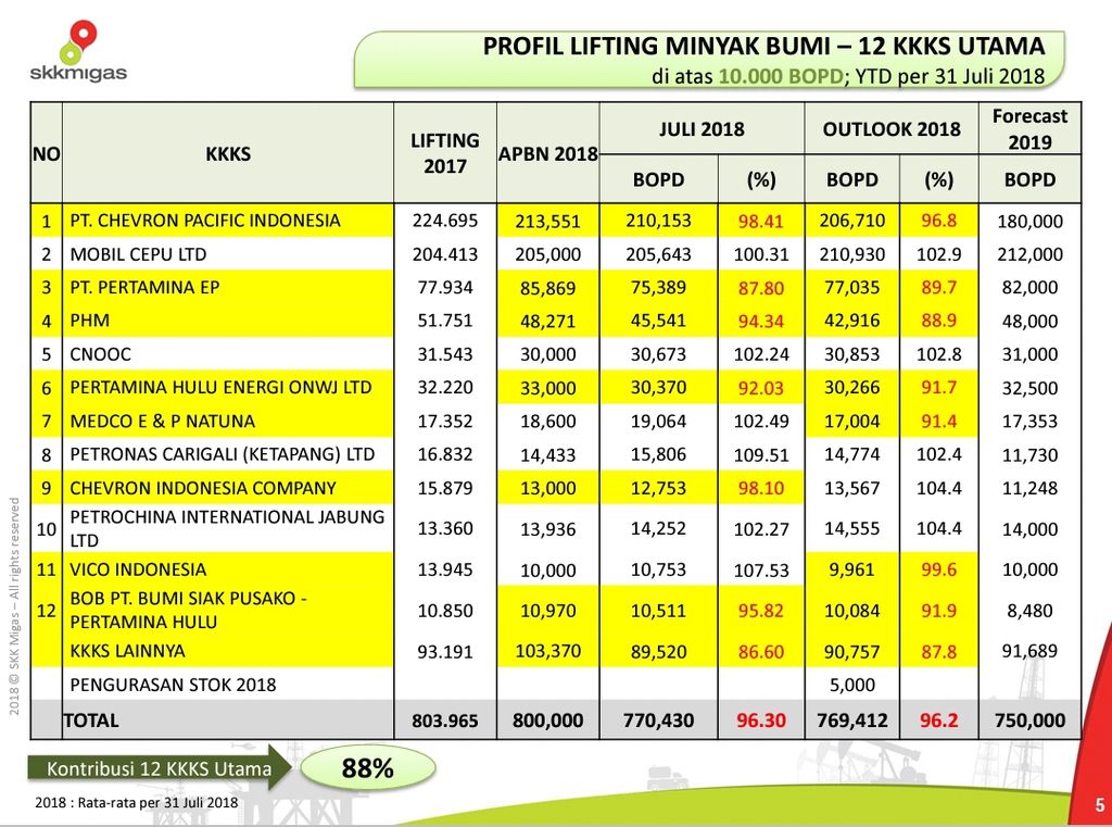 https://assetd.kompas.id/s3CoeEAQm7tysd0179_BWib_8uU=/1024x761/https%3A%2F%2Fkompas.id%2Fwp-content%2Fuploads%2F2018%2F08%2F20180827_131328.jpg