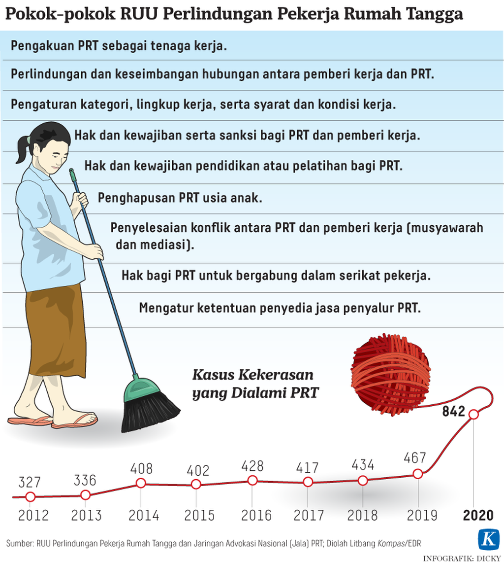 https://assetd.kompas.id/tRItg1hi_MnhugvViJlUc-l3G4U=/1024x1140/https%3A%2F%2Fkompas.id%2Fwp-content%2Fuploads%2F2021%2F11%2F20211101-H01-KID-PRT-mumed_1635780590.png