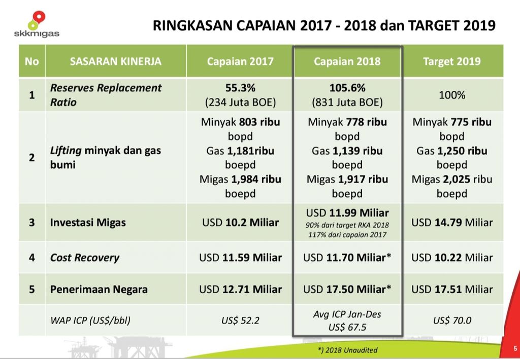 https://assetd.kompas.id/tRWNy8-ITRNhMC92ZZsFtRzsPmI=/1024x708/https%3A%2F%2Fkompas.id%2Fwp-content%2Fuploads%2F2019%2F01%2F20190120_142003_1547969151.jpg