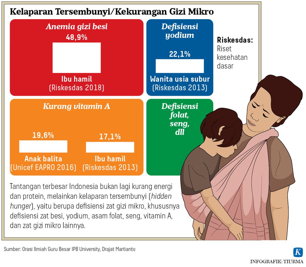 https://assetd.kompas.id/tmbqq6vYmXyULaLAlCtwfKsLNwY=/1024x892/https%3A%2F%2Fasset.kgnewsroom.com%2Fphoto%2Fpre%2F2022%2F09%2F16%2F87fd4d26-528c-489b-8099-741ef3cbafbd_jpg.jpg