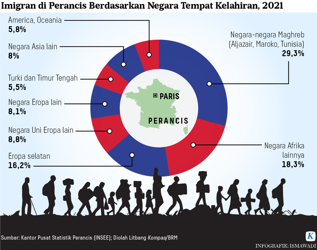 https://assetd.kompas.id/uOywz6QuPkVx6f7q4-OLOJDPecM=/1024x809/https%3A%2F%2Fasset.kgnewsroom.com%2Fphoto%2Fpre%2F2023%2F07%2F03%2F98ceea7f-717a-42d7-a580-35a07b1f8dec_png.png
