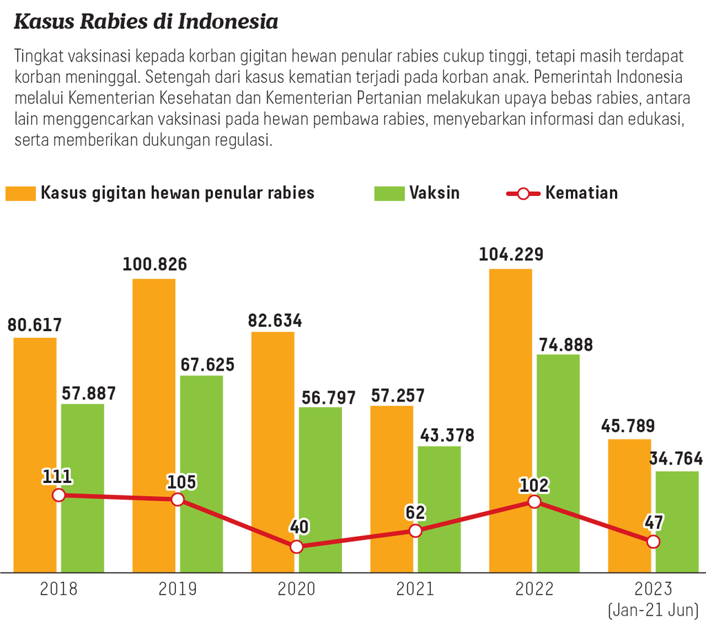 https://assetd.kompas.id/uQkVuU8gW9gKf8CW86cuWg-JTA8=/1024x916/https%3A%2F%2Fasset.kgnewsroom.com%2Fphoto%2Fpre%2F2023%2F09%2F18%2F2c75e036-7081-4ee0-b6f9-c2eb9e008361_png.png