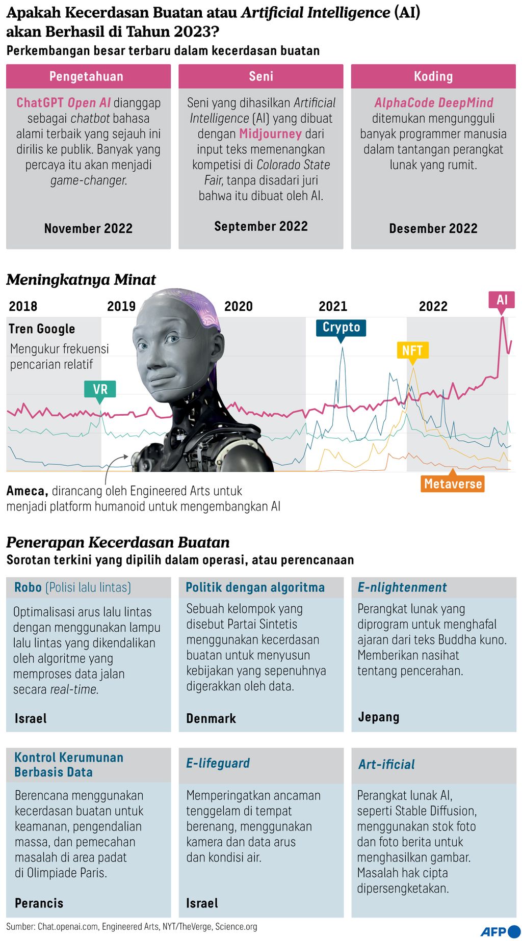 https://assetd.kompas.id/vkNf2SYnFt5dcJ9MEYwzaj1dONY=/1024x1847/https%3A%2F%2Fasset.kgnewsroom.com%2Fphoto%2Fpre%2F2023%2F01%2F20%2Faf8b9480-9b90-4446-9c01-752f90299bb6_jpg.jpg
