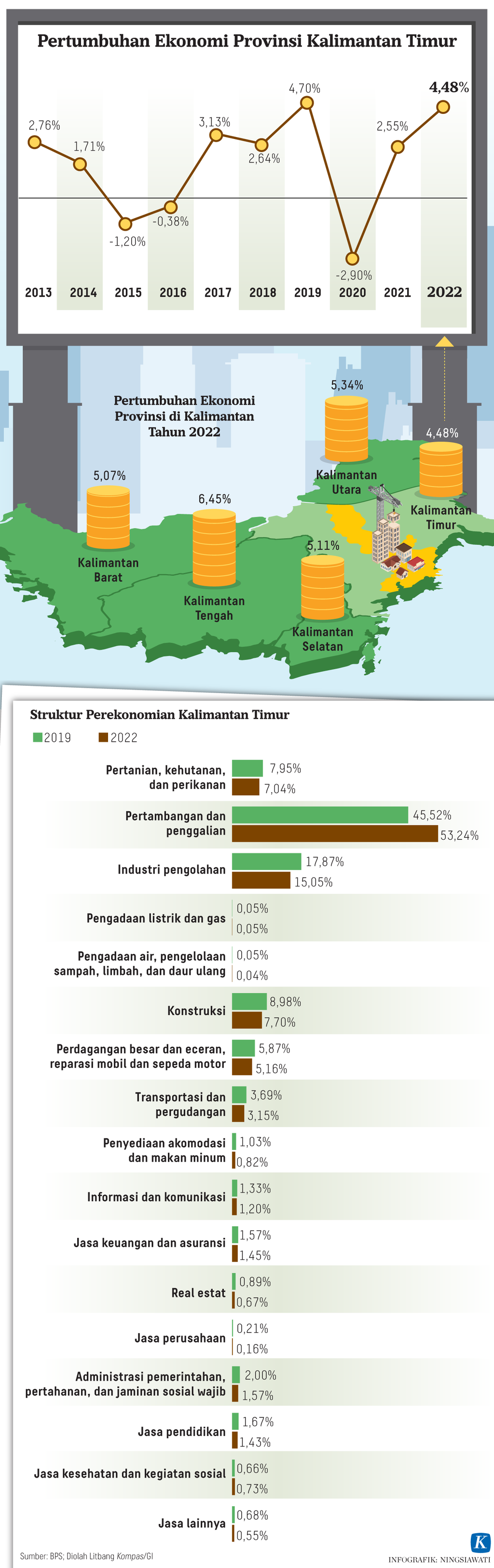 https://assetd.kompas.id/vyP7mtVRdEZlgSoC9ZfUil4J4U4=/1024x3249/https%3A%2F%2Fasset.kgnewsroom.com%2Fphoto%2Fpre%2F2023%2F03%2F23%2Ff274f734-f80b-43ae-9479-c8c634072f2a_png.png