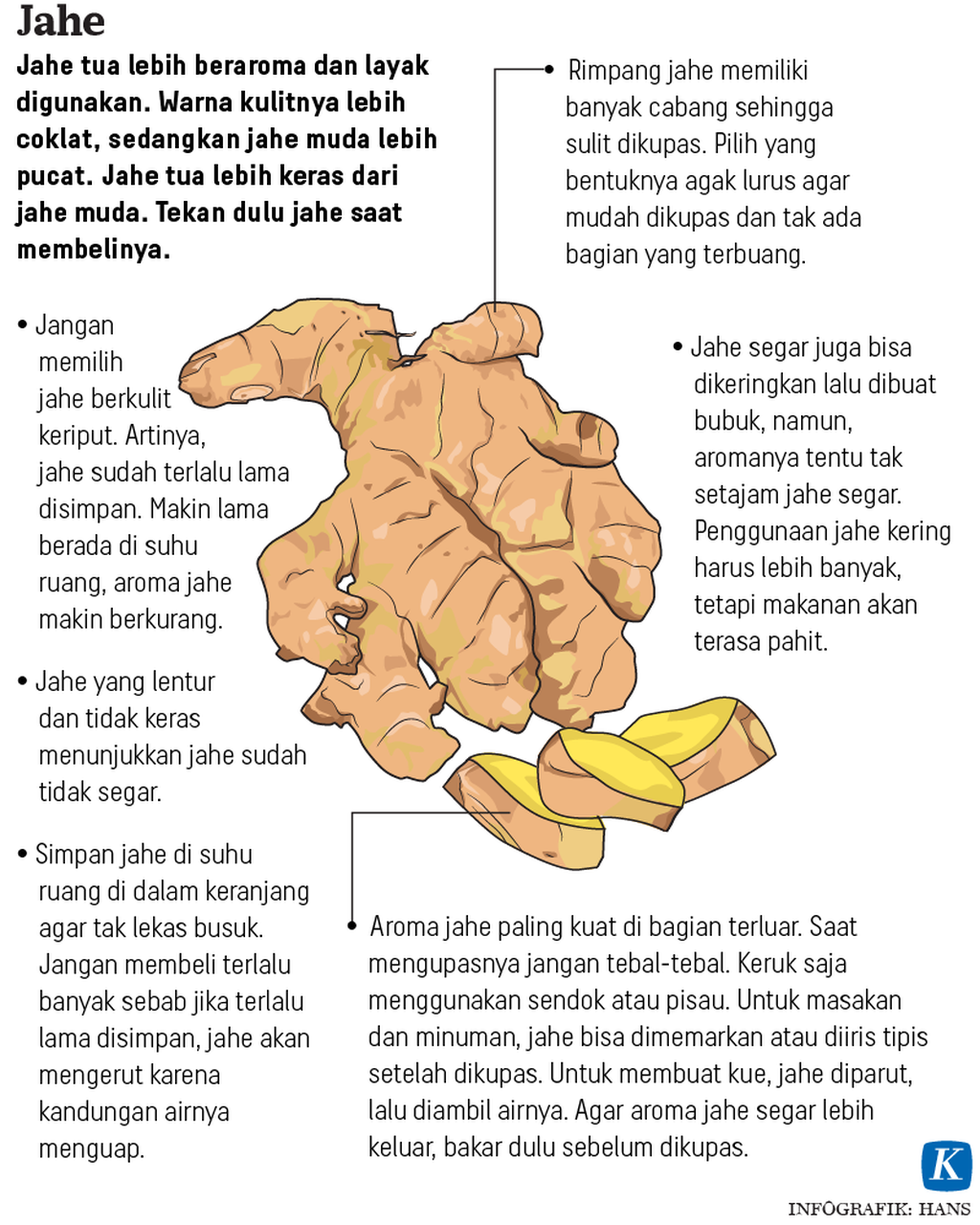 https://assetd.kompas.id/wmcvnbklzjJ_ztxb-Vxw819V3aM=/1024x1280/https%3A%2F%2Fasset.kgnewsroom.com%2Fphoto%2Fpre%2F2020%2F11%2F28%2F20201128-H13-HKT-Saji-Jahe-mumed_1606582153_png.png