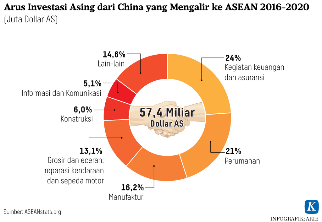 https://assetd.kompas.id/wnKlmG3MDeyEfgdyCGWa7EeaDHo=/1024x707/https%3A%2F%2Fasset.kgnewsroom.com%2Fphoto%2Fpre%2F2023%2F02%2F08%2F53f1be04-80f1-4c4d-a035-acf6508390c3_png.png