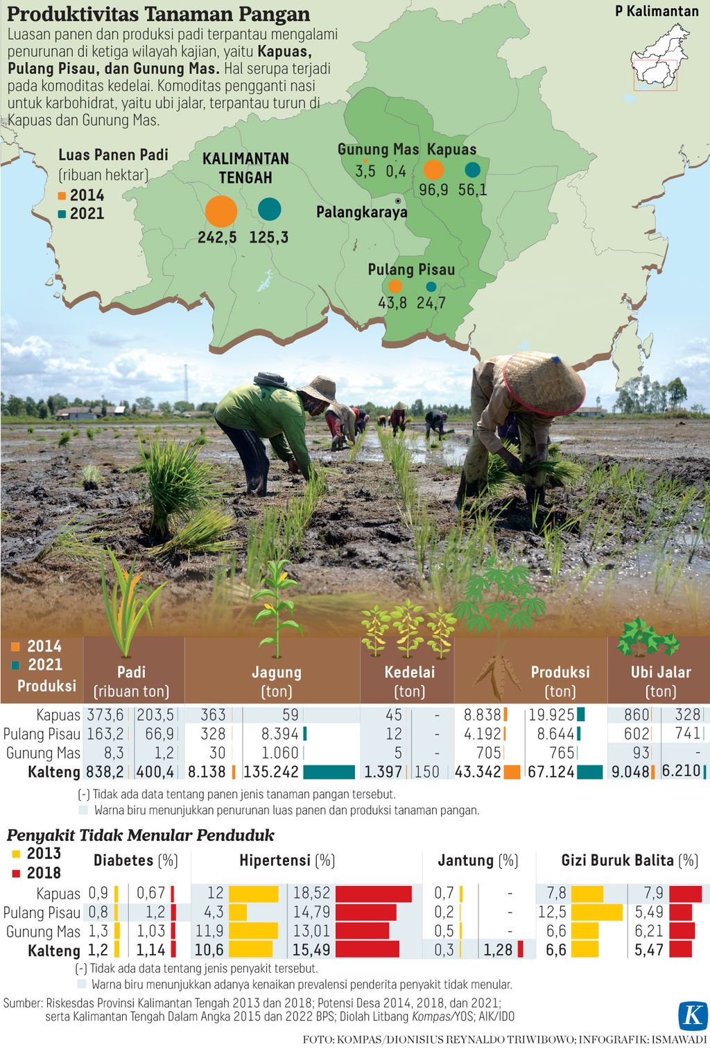 https://assetd.kompas.id/x11lAjCutvAOnC5NDJS8ZI77QGI=/1024x1513/https%3A%2F%2Fasset.kgnewsroom.com%2Fphoto%2Fpre%2F2022%2F08%2F28%2Fbf79c4bb-3435-455e-a7e2-9005cb20b896_jpg.jpg