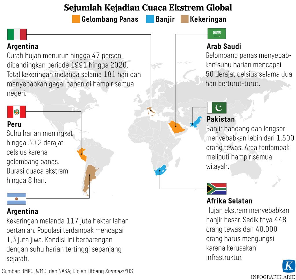 https://assetd.kompas.id/xgHwdJdBjMwteLSFXLQBaTrKuas=/1024x971/https%3A%2F%2Fasset.kgnewsroom.com%2Fphoto%2Fpre%2F2023%2F01%2F20%2Fbce681f1-f52c-4a7f-a525-b86a978fbb8a_jpg.jpg