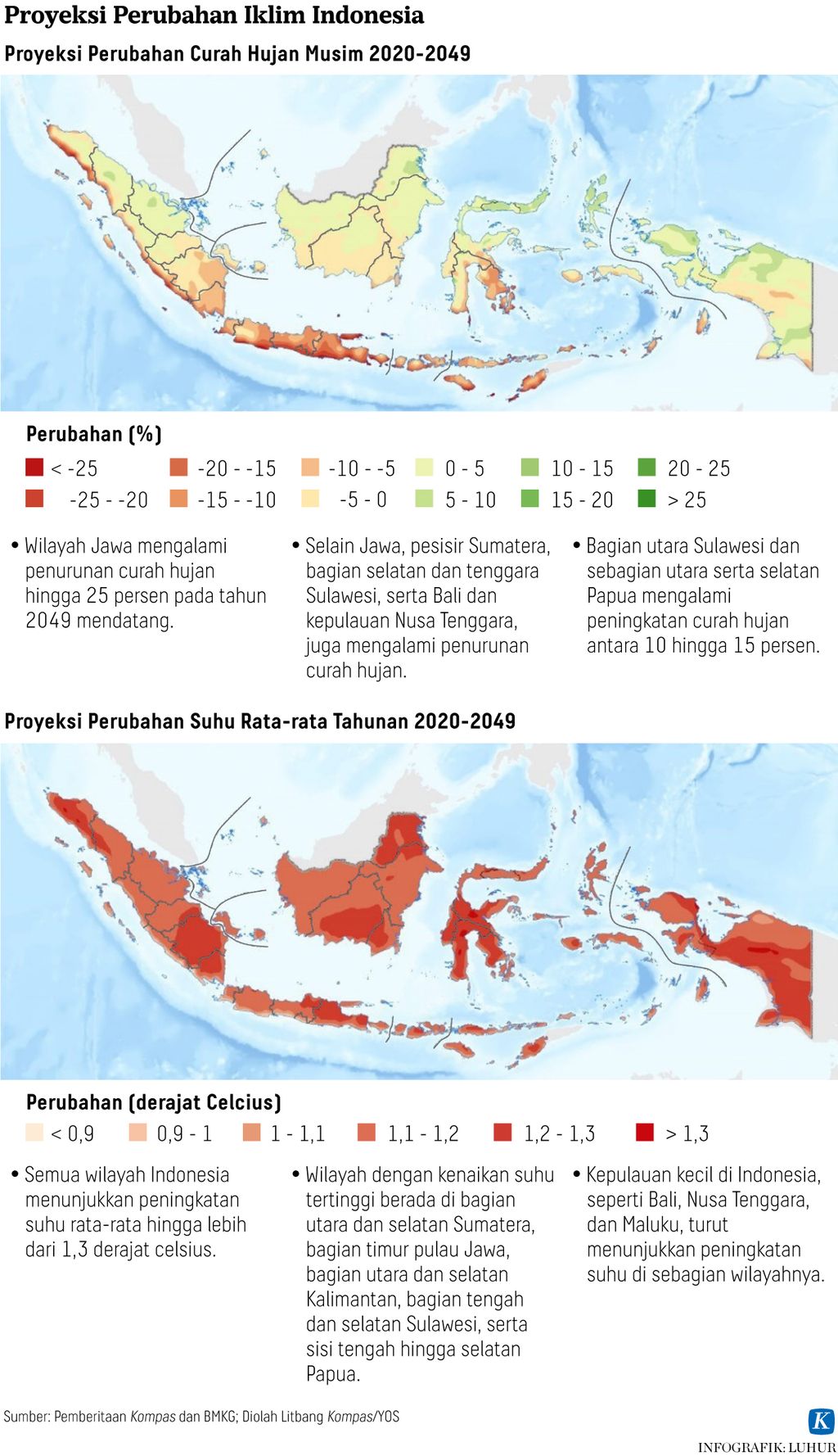 https://assetd.kompas.id/xyiIG6j3Q4R0cGvt_2QxqFzS_IE=/1024x1778/https%3A%2F%2Fasset.kgnewsroom.com%2Fphoto%2Fpre%2F2022%2F07%2F21%2Fc7d4bad6-4e8f-4f46-9317-b00dd8a1d081_jpg.jpg