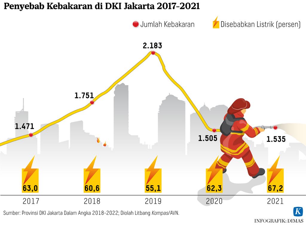 https://assetd.kompas.id/yEL9EW8RJQaqYYy8pW0rFK08Qu0=/1024x753/https%3A%2F%2Fasset.kgnewsroom.com%2Fphoto%2Fpre%2F2022%2F08%2F24%2F9379f94f-e024-4a8c-bca4-17a17b8c63a6_jpg.jpg