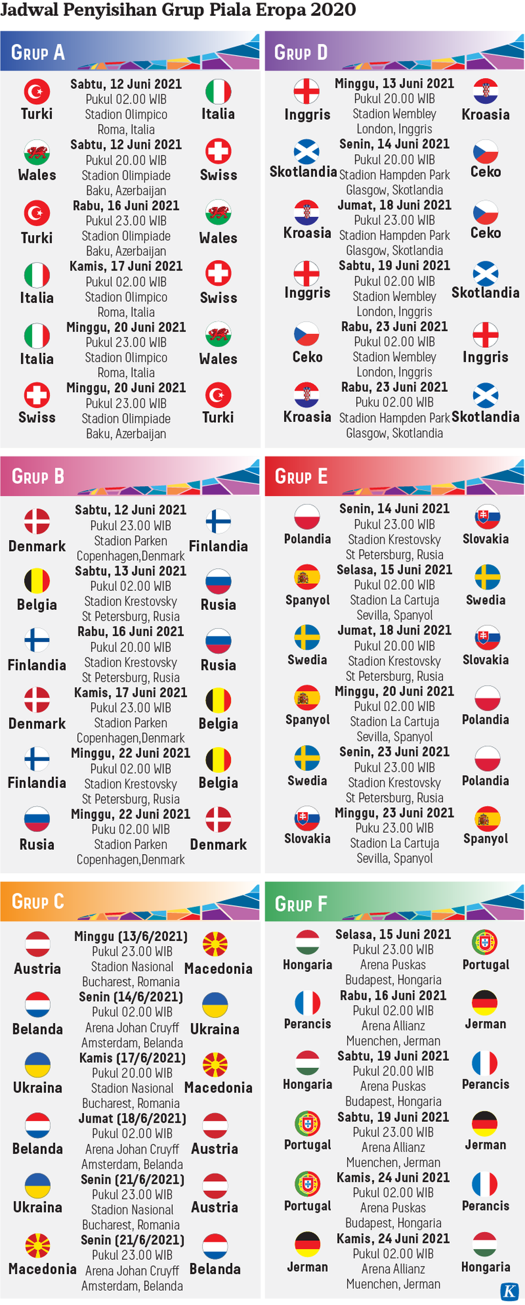 https://assetd.kompas.id/yKQZS3KjRG3gOCdyaGmVtgwYDUw=/1024x2542/https%3A%2F%2Fkompas.id%2Fwp-content%2Fuploads%2F2021%2F06%2F20210609-H13-ARS-Jadwal-Stadion-Euro-1-mumed_1623262318.png