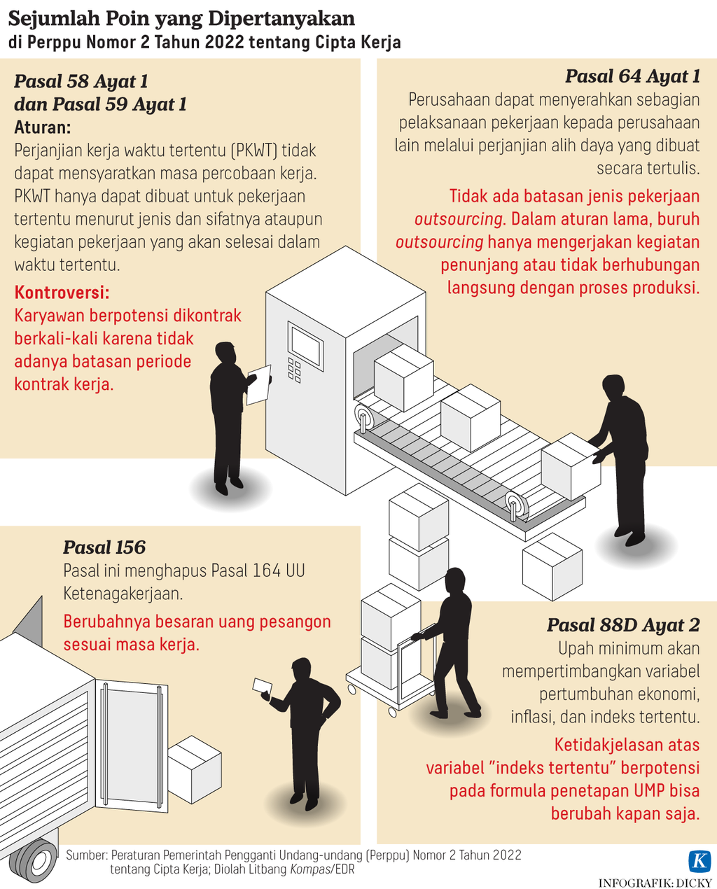 https://assetd.kompas.id/yc5Ok1OdY-zs7HPDoZGfyS2xosM=/1024x1270/https%3A%2F%2Fasset.kgnewsroom.com%2Fphoto%2Fpre%2F2023%2F01%2F03%2Fc295c6ef-c43b-467b-8ca0-535efb93eab3_png.png