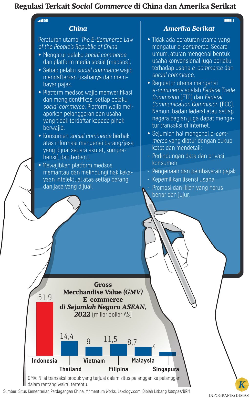 https://assetd.kompas.id/yrRY80xrRywHCY27qrSE03mVN1o=/1024x1630/https%3A%2F%2Fasset.kgnewsroom.com%2Fphoto%2Fpre%2F2023%2F09%2F25%2F338db8d8-4ee4-4874-a1d7-779ff1f76489_jpg.jpg