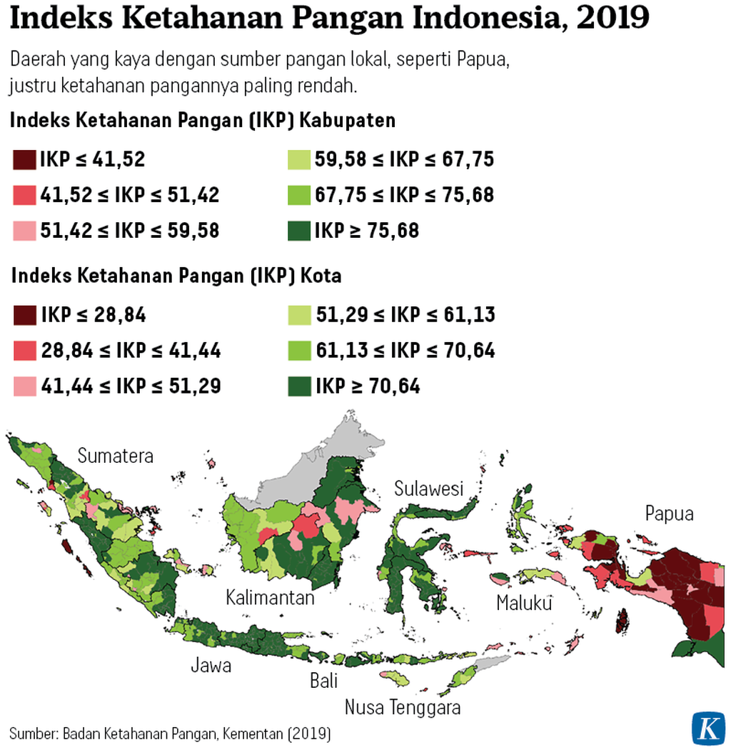 https://assetd.kompas.id/z4VuOdilhskz7Jgv9w-E8dXJozs=/1024x1050/https%3A%2F%2Fasset.kgnewsroom.com%2Fphoto%2Fpre%2F2021%2F09%2F14%2F20210914-H26-NNN-Sistem-Pangan-1-mumed_1631632379_png.png
