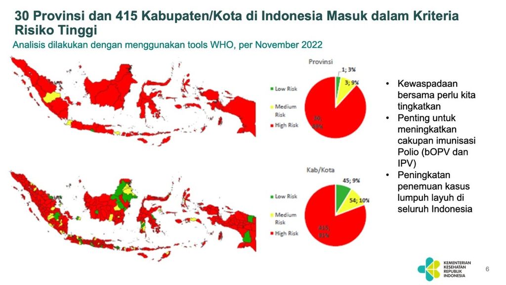 https://assetd.kompas.id/z4sGmVkUUgWRhagU_HBW7SmgeAM=/1024x576/https%3A%2F%2Fasset.kgnewsroom.com%2Fphoto%2Fpre%2F2022%2F11%2F19%2F6a3f69c8-d158-44b3-8b0f-8f0cf3580436_jpeg.jpg