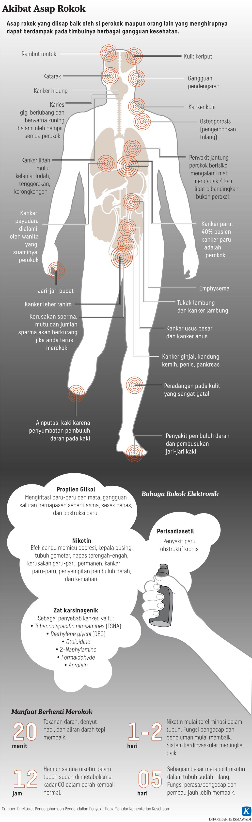https://assetd.kompas.id/zL4eWXopdN607ou2JTCHHka95gQ=/1024x3331/https%3A%2F%2Fasset.kgnewsroom.com%2Fphoto%2Fpre%2F2023%2F01%2F04%2F0ec4de58-b453-4fd5-8b42-7fdc264e9969_jpg.jpg