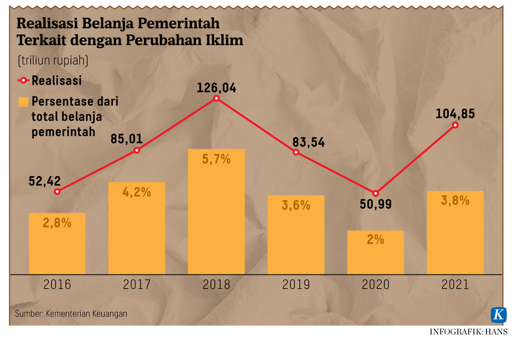 https://assetd.kompas.id/z_UHfcW0O7MWOqDCpFMl8qkKv38=/1024x674/https%3A%2F%2Fasset.kgnewsroom.com%2Fphoto%2Fpre%2F2023%2F05%2F26%2Fc646e546-e258-4195-abd6-8f68e2d1b465_png.png