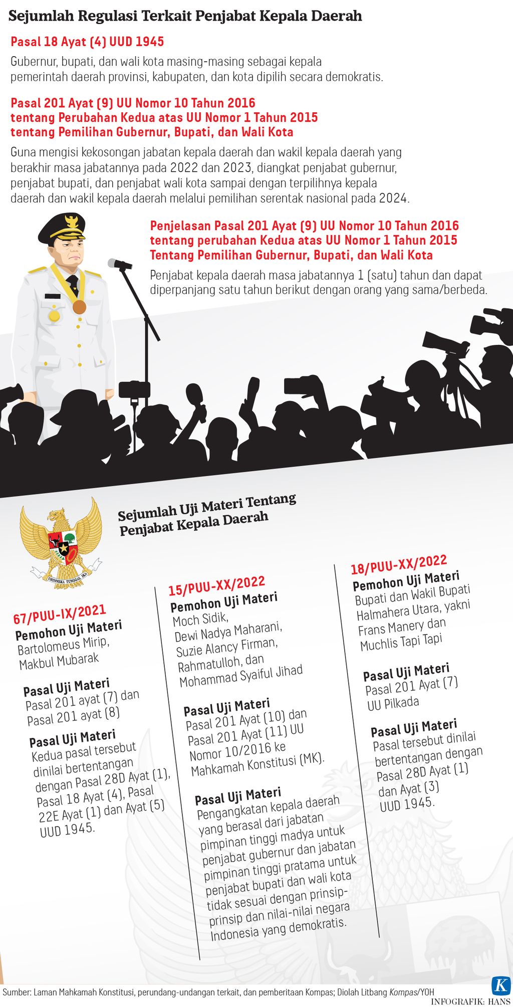 https://assetd.kompas.id/zwmmFVBqu84wA-shhFh45wdRqiU=/1024x2009/https%3A%2F%2Fasset.kgnewsroom.com%2Fphoto%2Fpre%2F2022%2F04%2F17%2F17ebad59-8091-4946-a86d-c06e680385f9_jpg.jpg